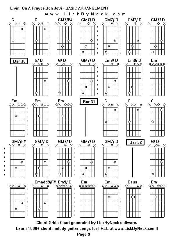 Chord Grids Chart of chord melody fingerstyle guitar song-Livin' On A Prayer-Bon Jovi - BASIC ARRANGEMENT,generated by LickByNeck software.